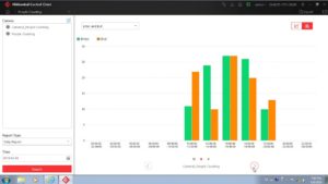 Read more about the article HikCentral_BI Reports – CCTVSG.NET