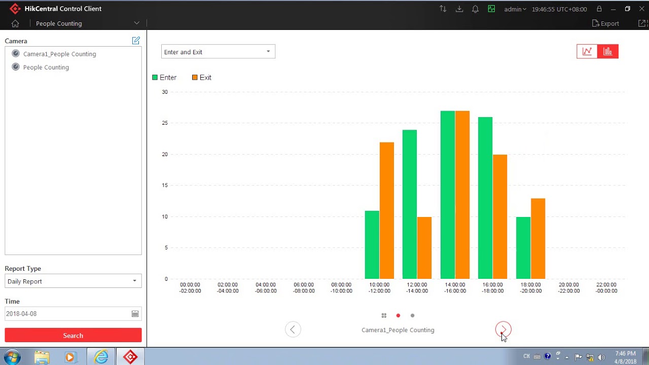 You are currently viewing HikCentral_BI Reports – CCTVSG.NET