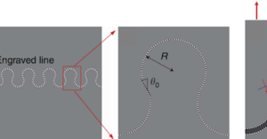 Read more about the article China pig crisis: Drug residues in pork – CCTVSG.net