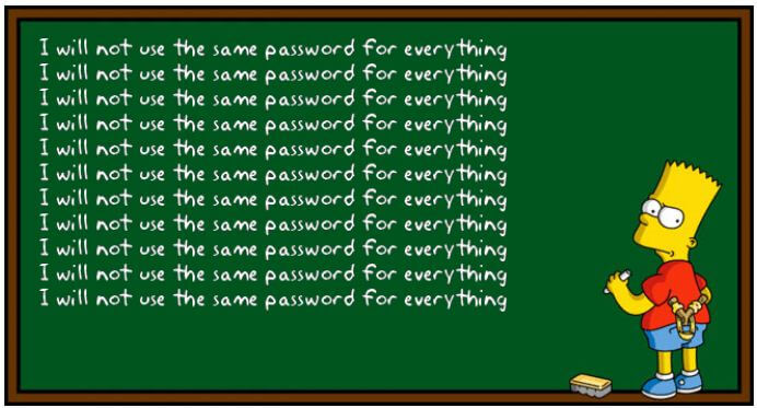 password