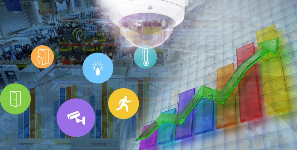 Security Camera Analytics Video Analytics in Surveillance Camera - CCTVSG.NET