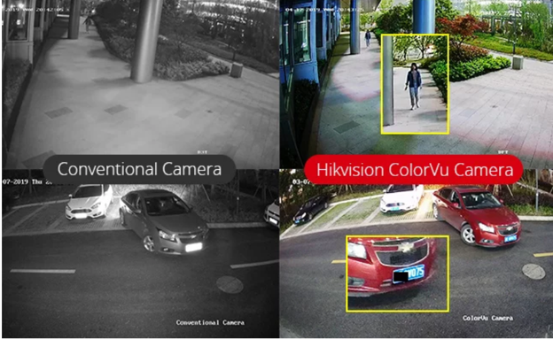 Conventional VS Colorvu Camera
